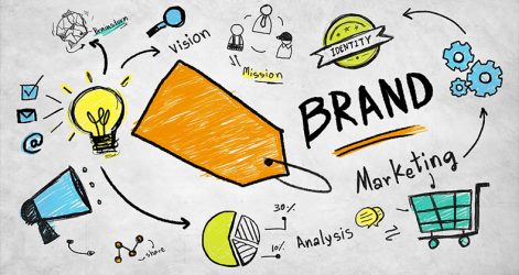 Branding y Desarrollo de Marca
